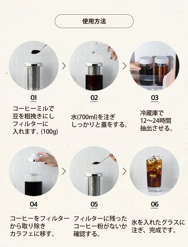 SHELBRU シェルブリュ coldbrew system pro コールドブリューシステムプロ カラフェ＆ブルーワーセット